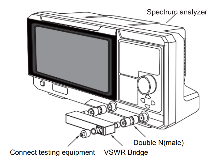 Połączenie pomiarowe UT-RB60
