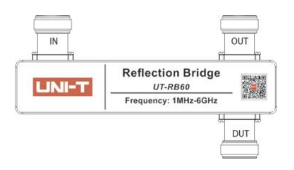 Konfiguracja portów UT-RB60