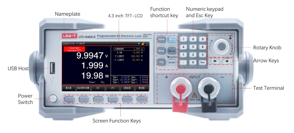UTL1020S-E rear panel